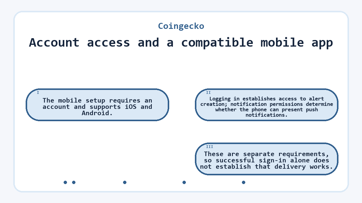 Account access and a compatible mobile app: The mobile setup requires an account and supports iOS and Android.; Logging in establishes access to alert creation; notification permissions determine whether the phone can present push notifications.; These are separate requirements, so successful sign-in alone does not establish that delivery works.